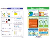 Frazione Concetti Guide Visual Learning Guide, Set/5-4-Panel, 11" x 17" Guide laminate, Full-Color Graphic Overview, Write-On/Wipe-Off Attività