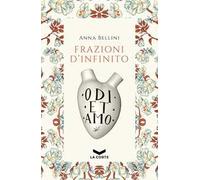 Frazioni d'infinito
