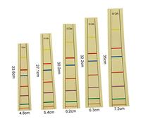 FRCOLOR Adesivi per Dita Violoncello Pratici e Rimovibili Etichette Posizione per Principianti Aiuto Apprendimento Tastiera Resistente e Facile da Rimuovere