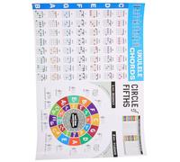 FRCOLOR Ukulele Chord Chart Poster Formato per Principianti Carta Rivestita Resistente Portatile e Facile da Usare per Pratica e Teoria Musicale