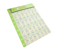FRCOLOR Ukulele Chord Trainer Adesivo Tablatura per Principianti Poster Didattico con Icone Grandi e Font Chiari per Ragazze Guida Facile Agli Accordi e Scale Musicali Strumento Educativo