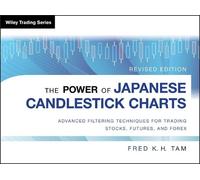Fred K. H. Tam The Power of Japanese Candlestick Charts (Copertina rigida)
