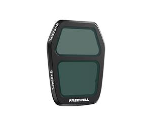 Freewell Air 3S ND32PL/ND64PL per una perfetta esposizione