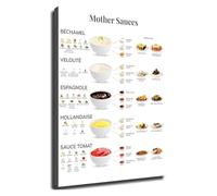 French Cooking Basics Poster Mother Sauces Chart Canvas Wall-Art Kitchen Decor Culinary School Print for Home Kitchen Restaurant Wall(Unframed,16x24inch(40x60cm))