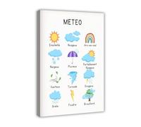 French Learning Weather Seasons Canvas Poster Educational Wall Art for Classroom Study Room Language Lab Decor(Framed,08x12inch(20x30cm))
