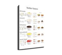 French Mother Sauces Poster Canvas Print 5 Classic Sauces Chart Wall Art for Kitchen Home Chef Decor(Unframed,12X18inch(30X45cm))