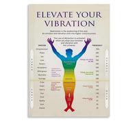 Frequency Rising Poster Emotional Vibration Guide Print | Educational vibration poster for mindful living inspiration(Unframed,12x18inch(30x45cm))