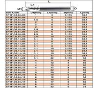 Fresa a Spirale Dreanique O, Utensile per Fresatura 3D, Punta a Singola Scanalatura per Incisione su Legno, Acrilico, ACM, Alluminio