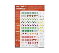 Freshness Food Storage Poster Kitchen Fridge Guide Tips to Keep Produce Meat Dairy Fresh Longer Educational Wall Art for Living Room Bedroom Office Decor(Framed,16x24inch(40x60cm))