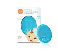 Fridababy NailFrida The SnipperClipper Set