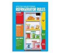 Fridge Poster Cold Storage Hazards Controls Daily Inspection | Identify common risks like cross contamination temperature fluctuation spoilage(Framed,16x24inch(40x60cm))