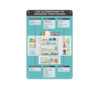 Fridge Stockpile and Food Guide Poster Kitchen Chart for Home Pantry Organization Meal Prep Wall Decor(Unframed,16x24inch(40x60cm))