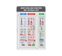 Fridge Storage Chart Food Guide Poster for Kitchen Pantry Organization Home Meal Prep Wall-Art(Framed,08x12inch(20x30cm))