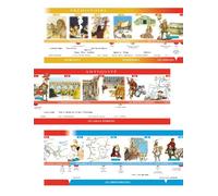 Frise chronologique Histoire de France Cycle 3