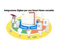 FRITZ!Box 5690 Pro International router wireless 2.5 Gigabit Ethernet Tri-band (2,4 GHz/5 GHz/6 GHz) Bianco