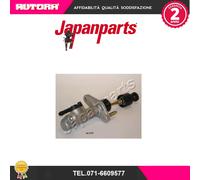 FRK26 Cilindro trasmettitore, Frizione (MARCA-JAPANPARTS).