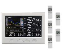 froggit Termometro radio DL5000 - Radio Meteo, data logger con 5 sensori radio (valutazione PC, temperatura, umidità, indice di calore, punto di rugiada)