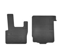 Set di tappetini FROGUM MMT A040 600079