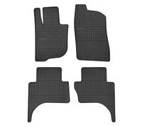 FROGUM per FIAT Fullback Pick-up (502, 503)