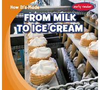 From Milk to Ice Cream