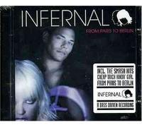 From Paris to Berlin