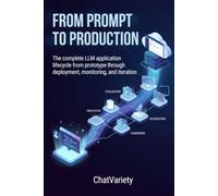 From Prompt to Production: The complete LLM application lifecycle from prototype through deployment, monitoring, and iteration: 11