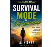 From Survival Mode to Self-Leadership: Understanding Your Nervous System, Healing Anxiety, and Reclaiming Your Power