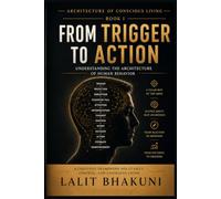 From Trigger to Action: The Hidden Chain Behind Thoughts, Emotions, and Behavior