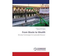 From Waste to Wealth: Microbial Technologies for Sustainable Pollution