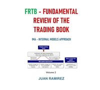 FRTB - Fundamental Review of the Trading Book: IMA - Internal Models Approach