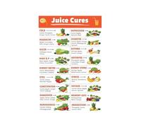 Fruit Vegetable Juice Pairing Board Distressed Metal Sign Tasty Drink Reference Kitchen Gallery Art 8 X 12 inch