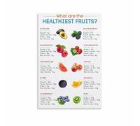 Fruits Sugar Content Reference Poster Chart | Nutrition education for healthy eating and kitchen lifestyle decor(Unframed,08X12inch(20X30cm))