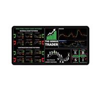Fruusv Stock Trading Desk Mat, Grande Trader Market Keyboard Pad, Finance Accessory with Chart Patterns Cheat Sheet, Stitched Edges for Day Traders, Investors 30,0 x 80,0 x 0,2 cm