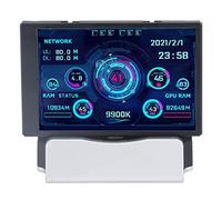 FTVOGUE Monitor 3, 5 Pollici, Monitor 3, 5 Pollici Schermo Ruotabile a 360° Set di con Interfaccia USB Tipo C IPS con Angolo di Visualizzazione Completo per