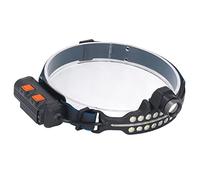 FTVOGUE Torcia Frontale a LED Ricaricabile di Tipo C con Testa di