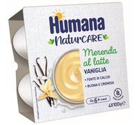 Fudex Group SpA Cannolo Cocco 5 Pezzi da 25g