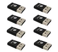 FUERAN DP - DisplayPort Display & EDID Emulator Plug (2 K: 2560 x 1600 @ 30 Hz, 4 K: 4096 x 2160 @60 Hz) - DisplayPort Compatible