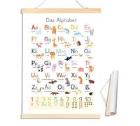 FUGLUS Alfabeto Bambini,Alfabetiere Murale da Appendere Scuola con Numeri Animali, Poster Lettere Italiano Abecedario da Muro,lettere per imparare la cameretta dei bambini,scuola prescolare,30 x 40CM