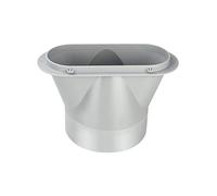 Fuhjythy Interfaccia un Bocca Piatta 130 Mm Adatta per Scheda Kit Tubo di Scarico Condizionatore D'Aria Portatile