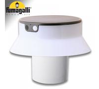 Fumagalli Felice 200 Spike Bianco Solar Led Ã˜150 Pir Cct Set S_0194_510736 Clim