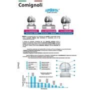 Fumaiolo Comignolo ASPIROTEC Eolico Rotante Base Rettangolare c/2Cuscinetti. CE