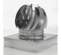 FUMAIOLO COMIGNOLO CANNA FUMARIA CAMINO CAPPELLO TESTA GIREVOLE BASE QUADRATA IN LAMIERA ZINCATA varie misure (27x27 cm)