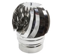 FUMAIOLO COMIGNOLO TURBO ATTACCO TONDO GIREVOLE ACCIAIO INOX PER CANNA FUMARIA