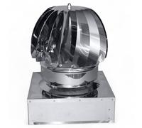 Fumaiolo in acciaio inox quadro radiante sfera girevole