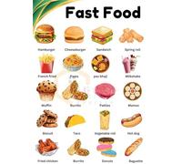 Fun Fast Food Themed Meal Planner - Weekly Dinner Ideas for Busy Schedules, Easy Cooking Guide, Decorative Wall Art for Kitchen Living Room(Unframed,08x12inch(20x30cm))