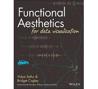 Functional Aesthetics for Data Visualization