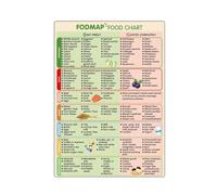 Functional Gym Poster | Cable machine full body training Wall-Art(Unframed,08x12inch(20x30cm))
