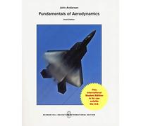 Fundamentals of aerodynamics