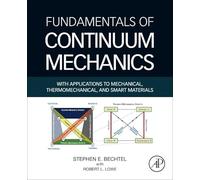 Fundamentals of Continuum Mechanics: With Applications to Mechanical, Thermomechanical, and Smart Materials