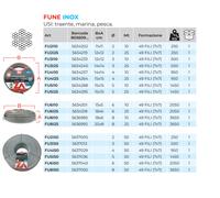 FUNE ACCIAIO INOX '316' mm 5 x rt. 25 mt -